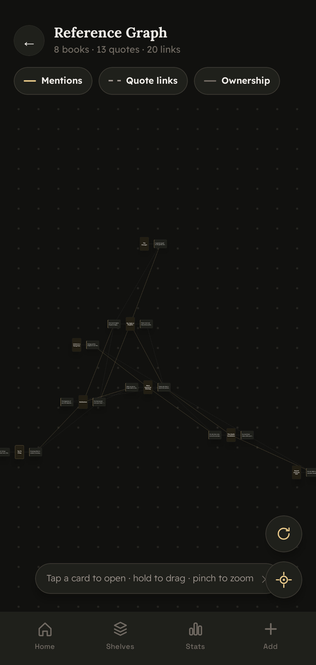 ZenRead interactive reference graph